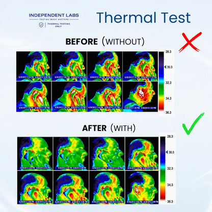 Vectoraa EMF Blocker Sticker - 5_thermaltest.webp