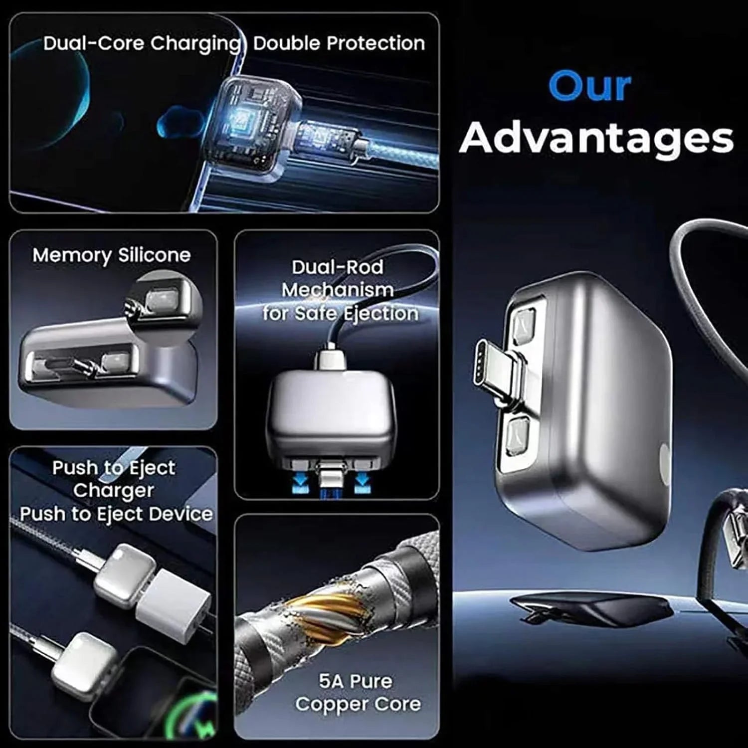 Smart Auto Stop Charging Adapter, Fully Charged Separator, Intelligent Power Cut-Off Protector, Universal Fast Charging Safety Adapter for Smartphones Tablets USB Devices