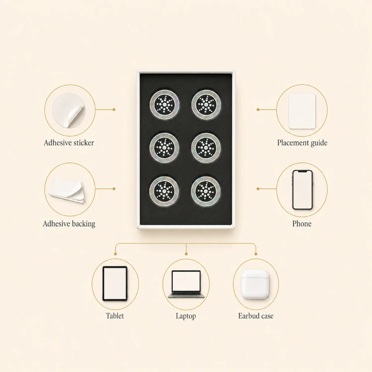 Vectoraa EMF Blocker Sticker - 7_extra.webp