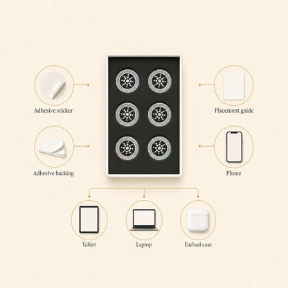 Vectoraa EMF Blocker Sticker - 7_extra.webp