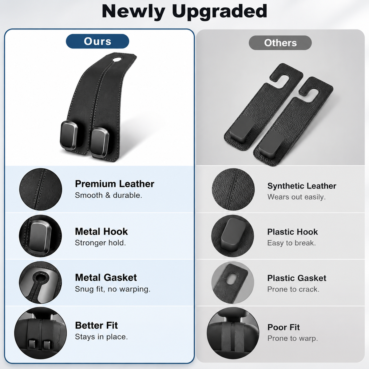 CarHook™ — Car Headrest Bag Holder