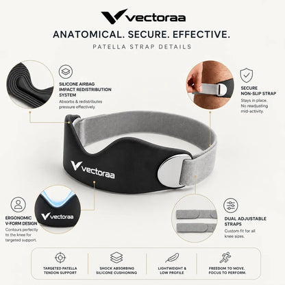 ActiveKnee™ Support Strap | Knee Pain Relief for Sports & Daily Activities