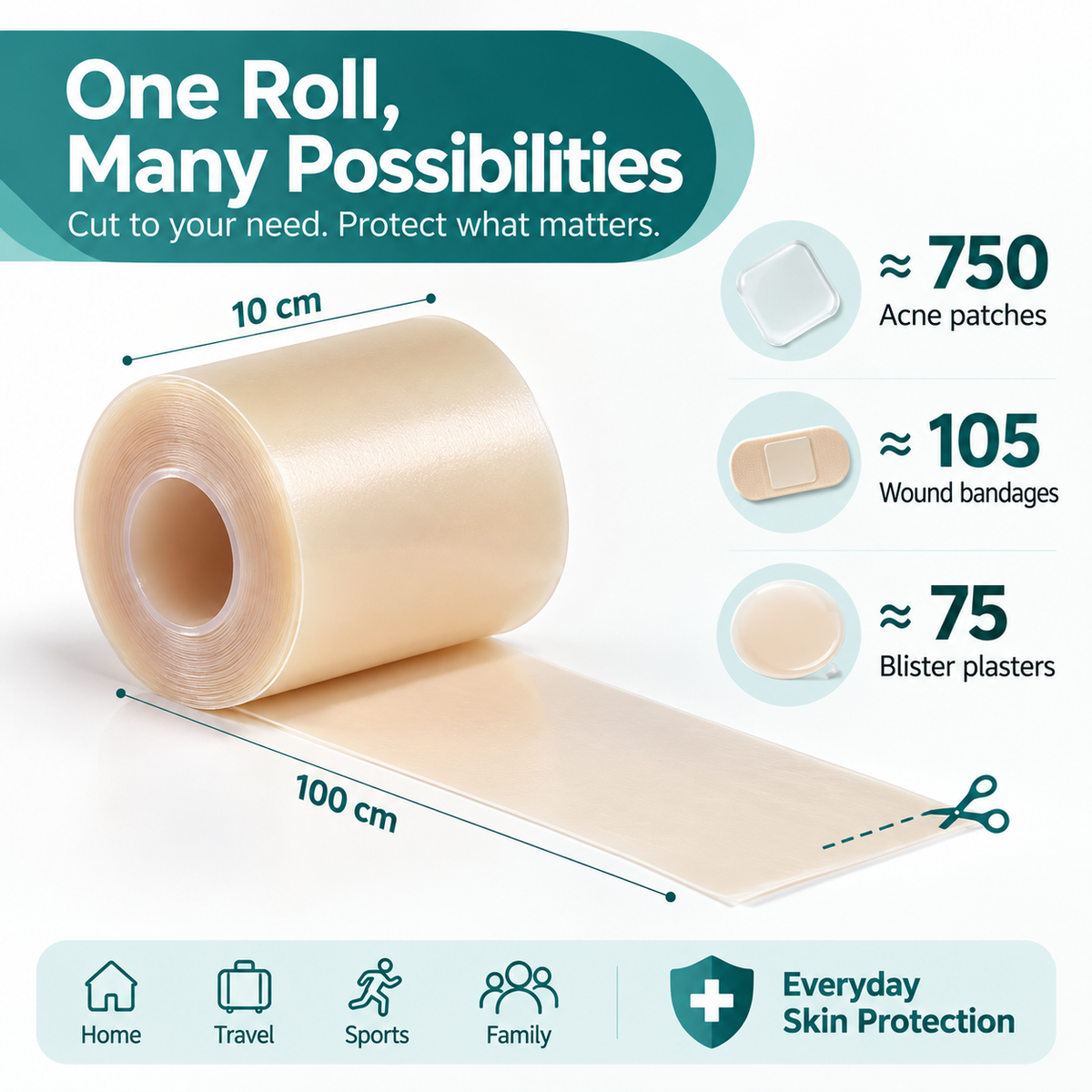 SkinShield™ Hydrocolloid Skin Protection Roll